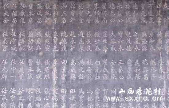 汾酒作坊“义泉涌”股东名单
